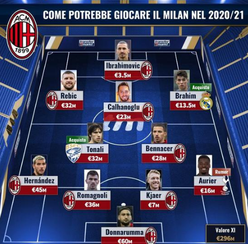 英超第14轮： 范戴克失误致丢球维尔茨造乌龙 利物浦1-1桑德兰（英超第14轮：范戴克失误送礼，维尔茨逼出乌龙，利物浦1-1战平桑德兰）