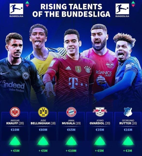 佩莱格里尼：我们正走在正确的道路上；现在我的身体状况很好